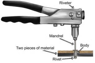 Sparrow nut riveter instructions 0, 4