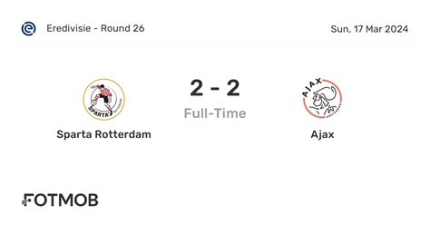 Sparta rotterdam vs ajax amsterdam lineups  Gravenberch 60