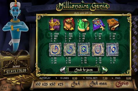 Spil millionaire genie  Akinator can read your mind and tell you what character you are thinking of, as if by magic