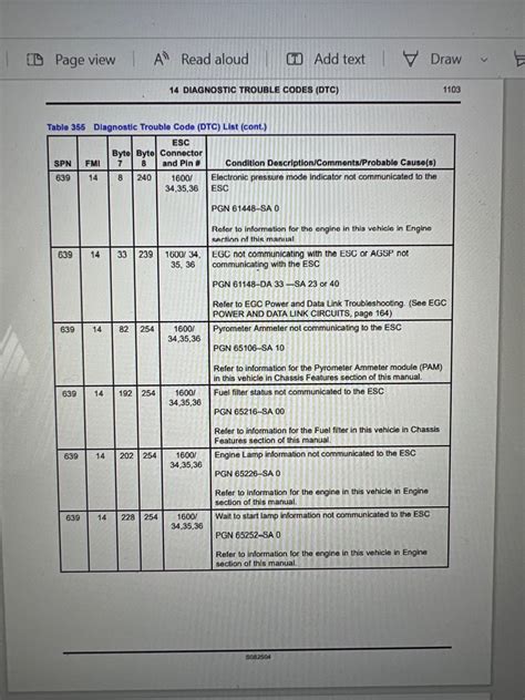 Spn 61683 fmi 16  read more