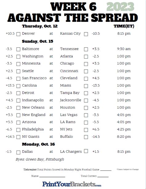 Sport select game list point spread  For those who love NFL betting, it does not get much better than Thanksgiving week, with three games on Turkey Day, a first-ever Black Friday