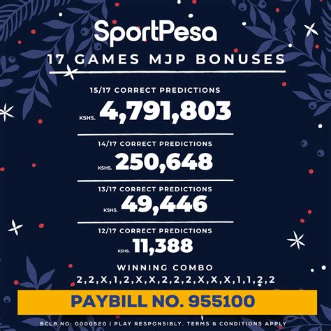 Sportpesa mega jackpot prediction - 17 games today 7Million; 8 Sure Games from Sportpesa Mega Jackpot For This