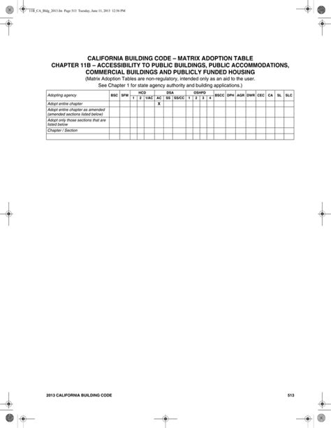 Spreads.ca code ca verdict for sports & casino Spreads