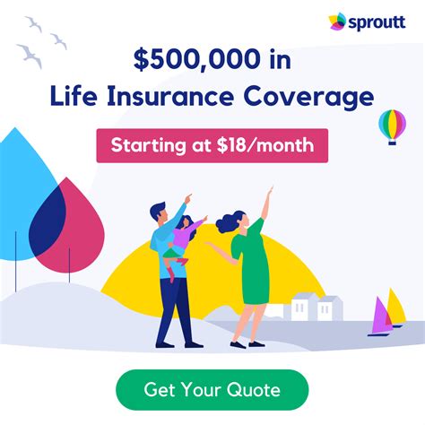Sproutt life insurance reviews Sproutt Life Insurance Review