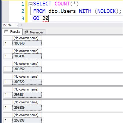 Sql with(nolock 書き方)  它等同于 READUNCOMMITTED 。