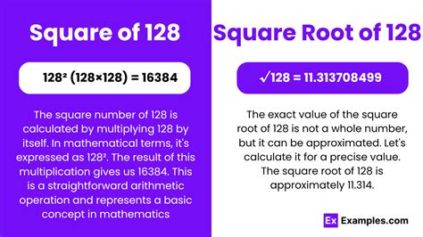 Squareroot of 128  (This link will show the same work that you can see on this page) You can calculate the square root of any number , just change -128 up above in the textbox