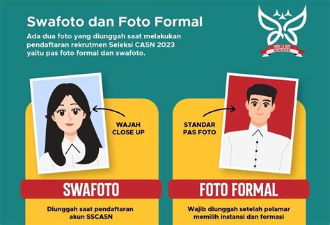 Sscn p3k  Pengumuman Daftar Peserta, Waktu, dan Tempat Seleksi Kompetensi 3 s