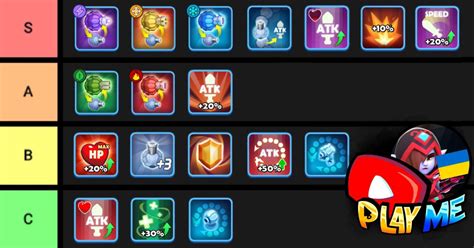 Sssnaker element weakness chart  There is a total of 5 Active Skills in SSSnaker