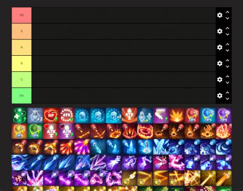 Sssnaker tier list 