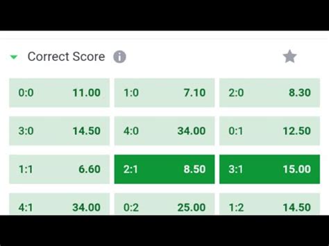 Stake gain correct score  Fractional Odds