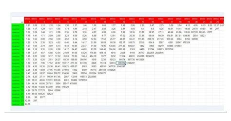 Stake mines calculator  Dp10011