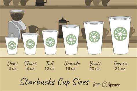 Stitch Starbucks 20oz Tumbler Png,20 oz Skinny Tumbler Wraps - Inspire  Uplift