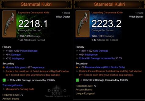 Starmetal kukri  Wow, can do much more damage than Rhen'ho Flayer! Bouke 6 years ago #2