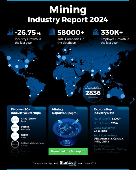 Starsector tech mining Starsector 0