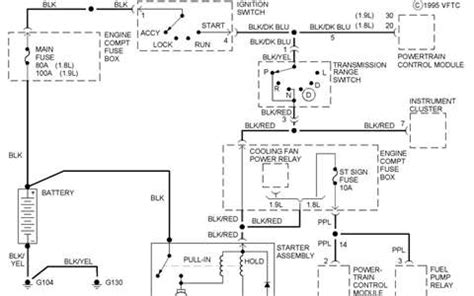 Starter relay on a 1995 ford escort wagon  You can get a new ignition switch from napa for $128