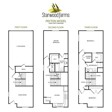 Starwood farms townhomes reviews  The complex is located in a very desirable and safe neighborhood with convenient access to local attractions and services