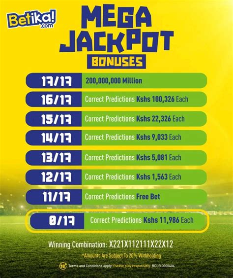 Statarea jackpot prediction tomorrow  We have predictions for each one of the fixtures