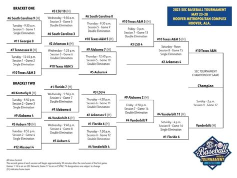 2024 State 9-11 Baseball Tournament Guide