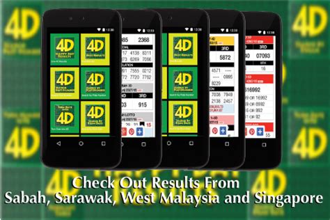 Stc 4d result sabah today   Real Time live 4D Results of Sabah 4D88, CashSweep, Sandakan 4D