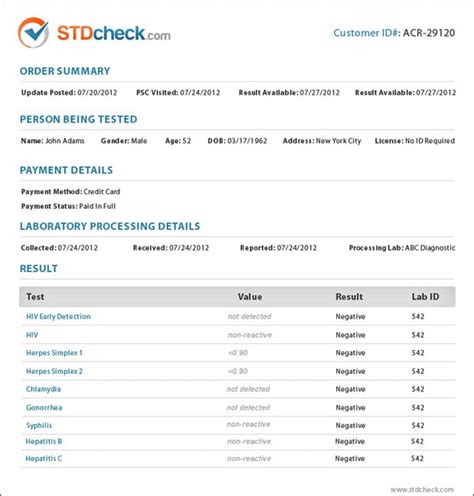 Std check coupon code  Generic doxycycline hyclate is covered by most Medicare and insurance plans, but manufacturer and pharmacy coupons can offset the cost