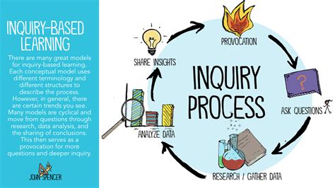 Steady90.com inquiry 125, in over-the-counter trading