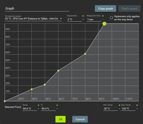 Steam deck custom fan curve  Taktloss