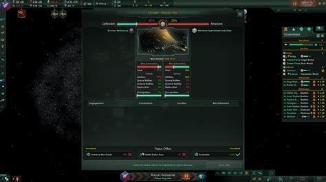 Stellaris war score Business, Economics, and Finance