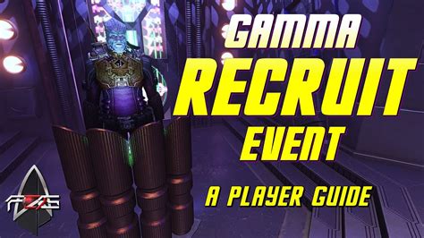 Sto gamma recruit  If there are concerns about exclusivity, give different titles to those who participated in the event and those recruited