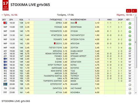 Stoixima live score  ΔIO ΩΡΑ ΚΩΔ ΟΜΑΔΕΣ 1 Χ 2 ΗΜΙΧ ΣΚΟΡ ΛΕΠ ΤΕΛ;Στοίχημα - Stoixima: Live scores με ολόκληρο το δελτίο του Πάμε Στοίχημα - Stoixima