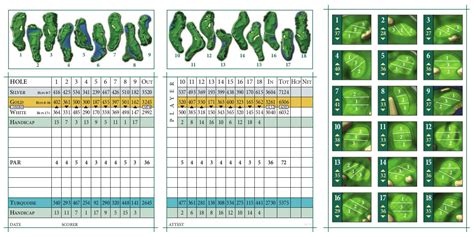 Stonewall orchard scorecard 2