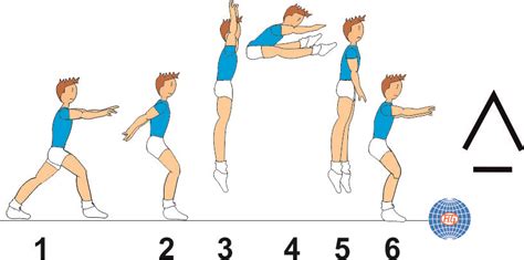 Straddle jump enchantment  Switch leap quarter turn + straddle jump 1/1