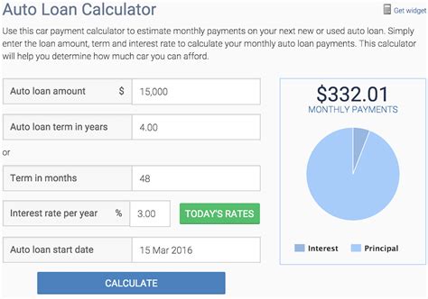 Stratton finance car loan calculator What does this Car Lease Calculator do? Use this Car Lease Calculator to calculate monthly, fortnightly or weekly repayments on Car Lease(Finance Lease) agreement for a car or other passsenger vehicle