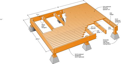 474px x 266px - th?q=2024 Strip planked deck
