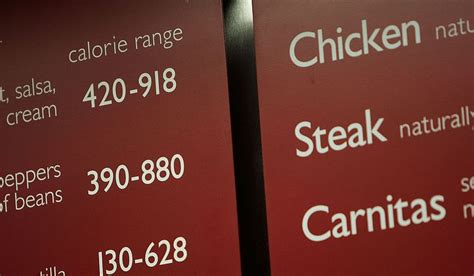 Serving Sizes for Chicken, Cereal, and Other Common Foods