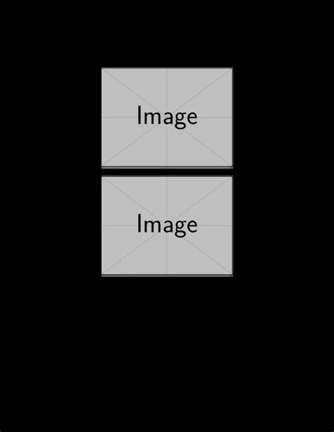 Subfigure in latex egin{figure}[htbp] centering egin{subfigure}[b]{0