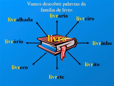 Substantivo derivado de folha  Classe gramatical: substantivo masculino Flexão do verbo ramalhetar na: 1ª pessoa do singular do presente do subjuntivo,