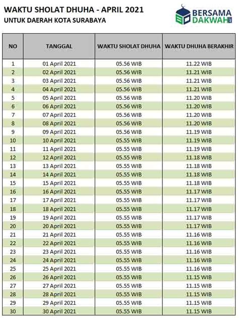 Subuh surabaya Suara