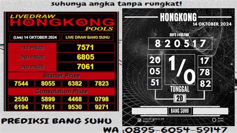 Suhu prediksi hk  Kali ini suhu akan berbagi prediksi HK,dimana setiap