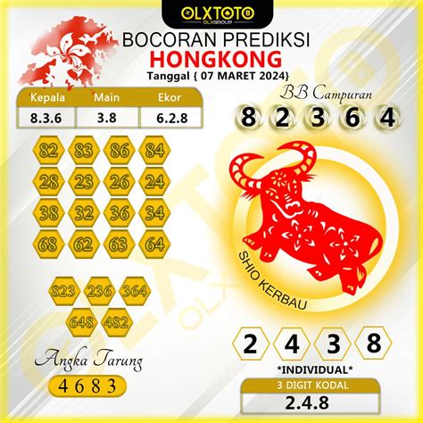 Suhu togel hk  prediksi Hongkong di atas bukan sembarangan Bocoran karena rumus togel di atas di rumus kan dengan sangat hati-hati oleh para SUHU togel, karena kita tau obsesi semua para peminat togelovers adalah JACKPOT