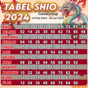 Suhu togel terjitu  * 0175 * 3d : Angka togel hasil ritual dari suhu togel dijamin