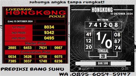 Suhu4d  Di Pastikan Jpsuhu4d