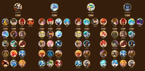 Summoners war fusion hexagram  When you dive into this thrilling update on BlueStacks, you get to enjoy enhanced graphics, faster performance, and a more immersive experience that takes your gameplay to the next level