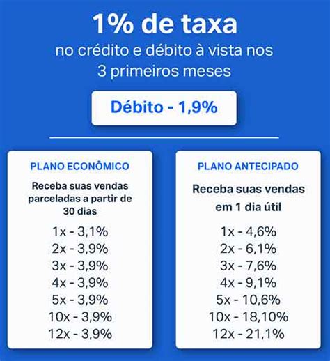 Sumup taxas de juros 076/0001-20) payleven é uma solução SumUp