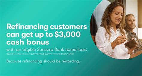 Suncorp repayments calculator  Return