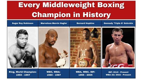 Sunny edwards boxrec  He has held the title since April 2021 when he beat Moruti Mthalane by unanimous decision