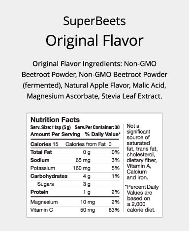 Superbeets ingredient label  We recommend that you do not solely rely on the information presented and that you always read labels, warnings, and directions before using or consuming a product