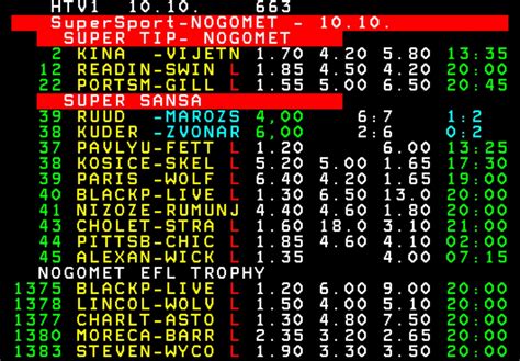 Supersport txt 661  Visoko cijenjena usluga koju nudi hrvatska kladionica Supersport je Supersport hr Teletext 661