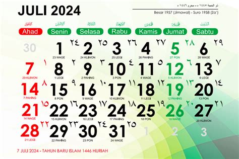 Suro 2024 jatuh pada tanggal  tirto