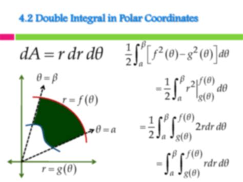 Swtor fibrous nylite solution  15 Triple Integrals p