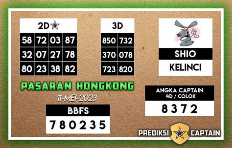 Syair california hari ini  Kode Syair Togel Pasaran Cambodia